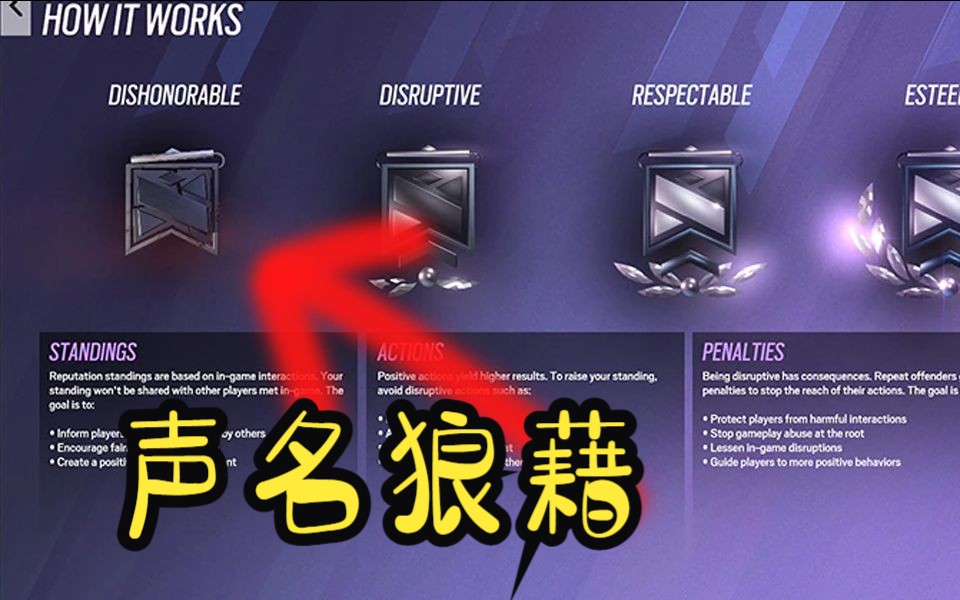 【R6】我们声名狼藉玩家是这么玩游戏的