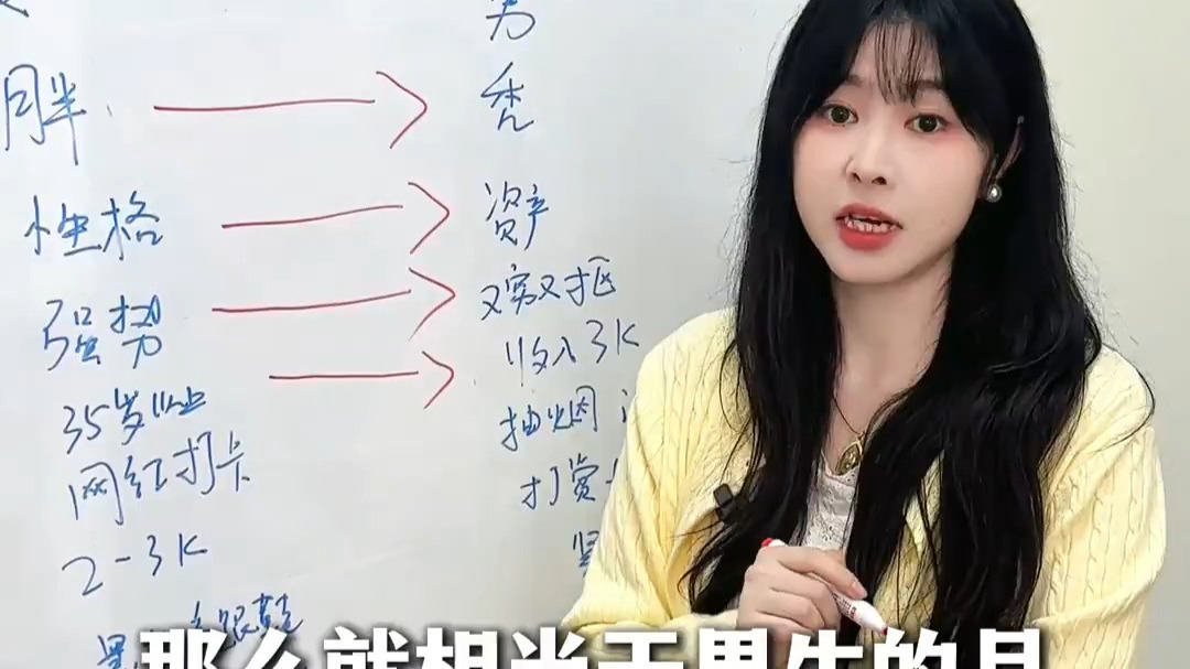 中国相亲市场的价值对照表