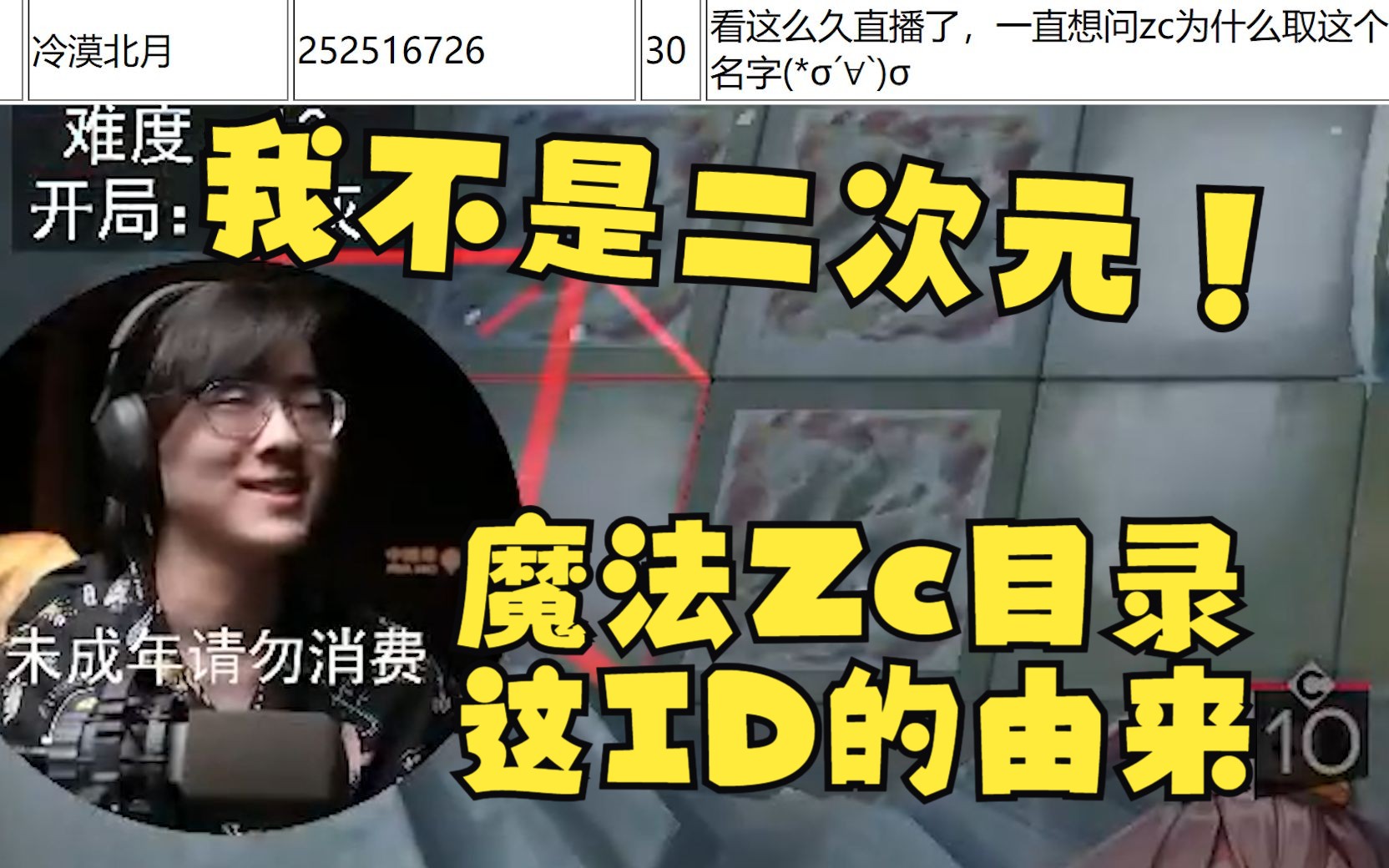 【Zc/杂谈】Zc的ID为什么叫魔法Zc目录？和魔法禁书目录有什么关系？