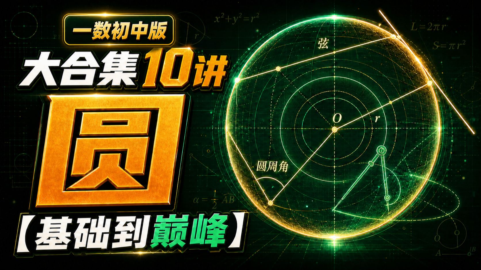 圆大合集！初中数学，圆 ，全面知识和思维提升！