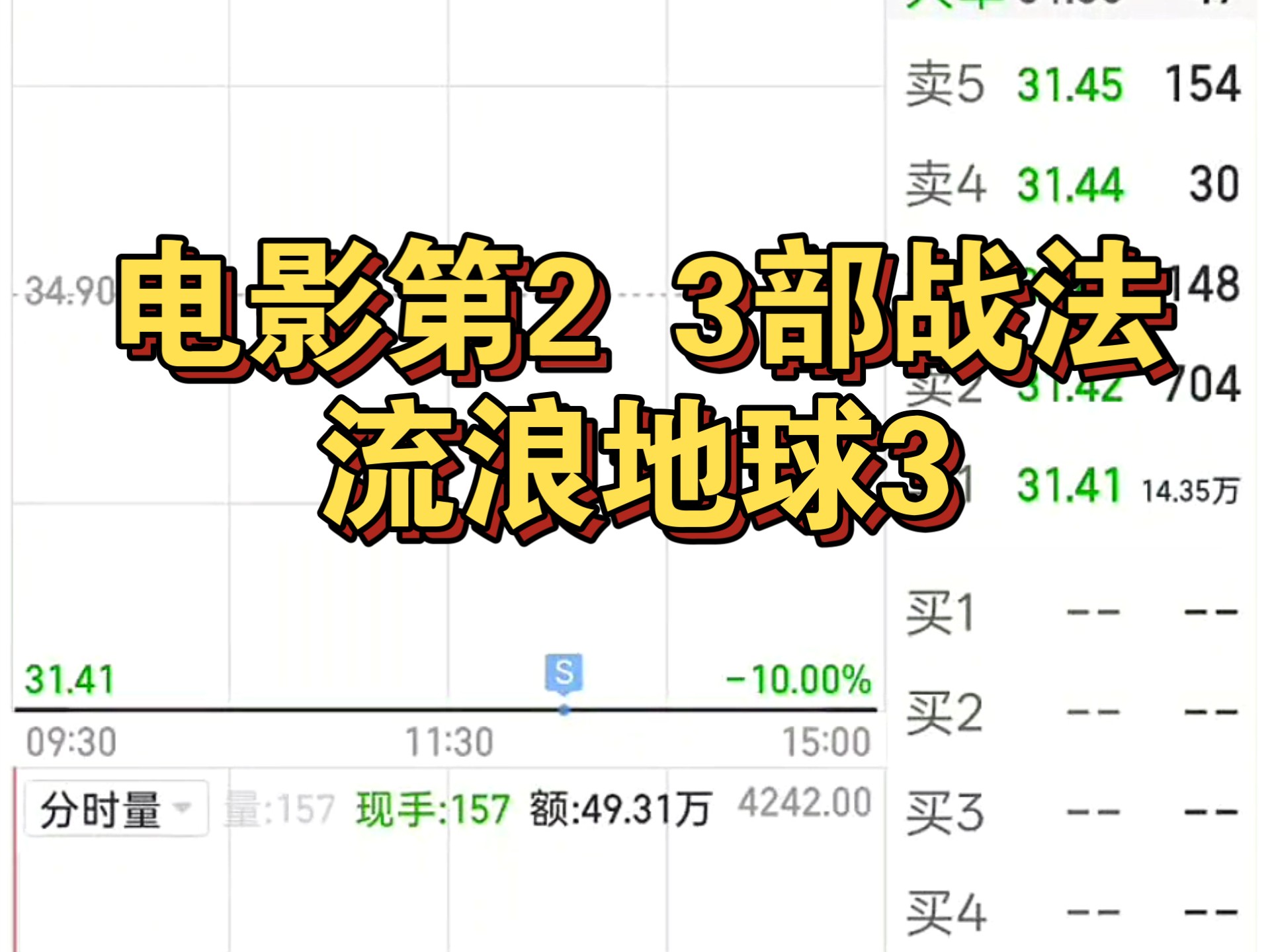 下个电影2 3部战法：流浪地球3