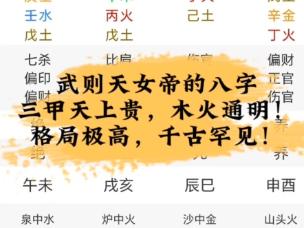 武则天女帝八字，三甲天上贵，千古罕见！（三连关注简评，评论区抽下期素材）