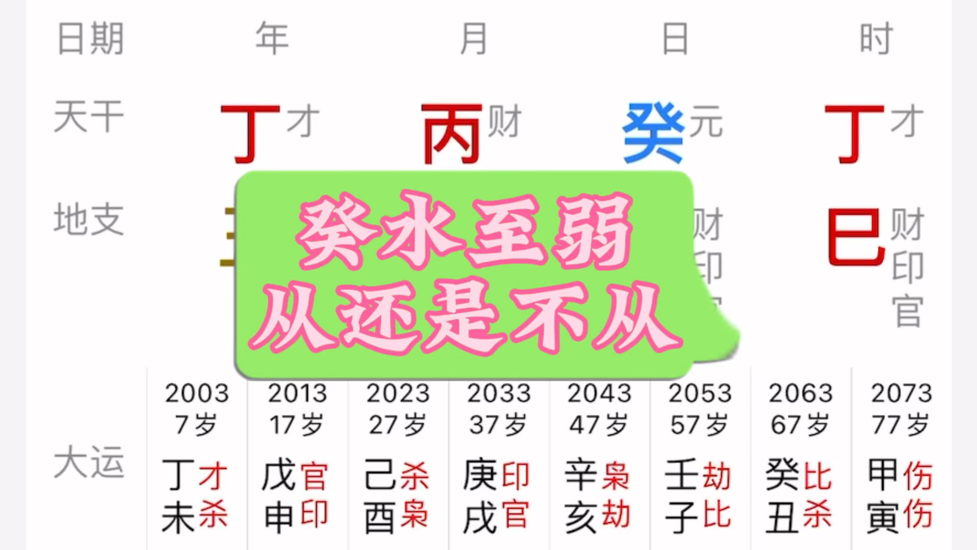 癸水至弱，能从吗？