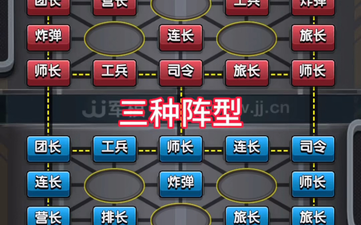 【双暗军旗】三种阵型，三种打法，你最喜欢哪一个？