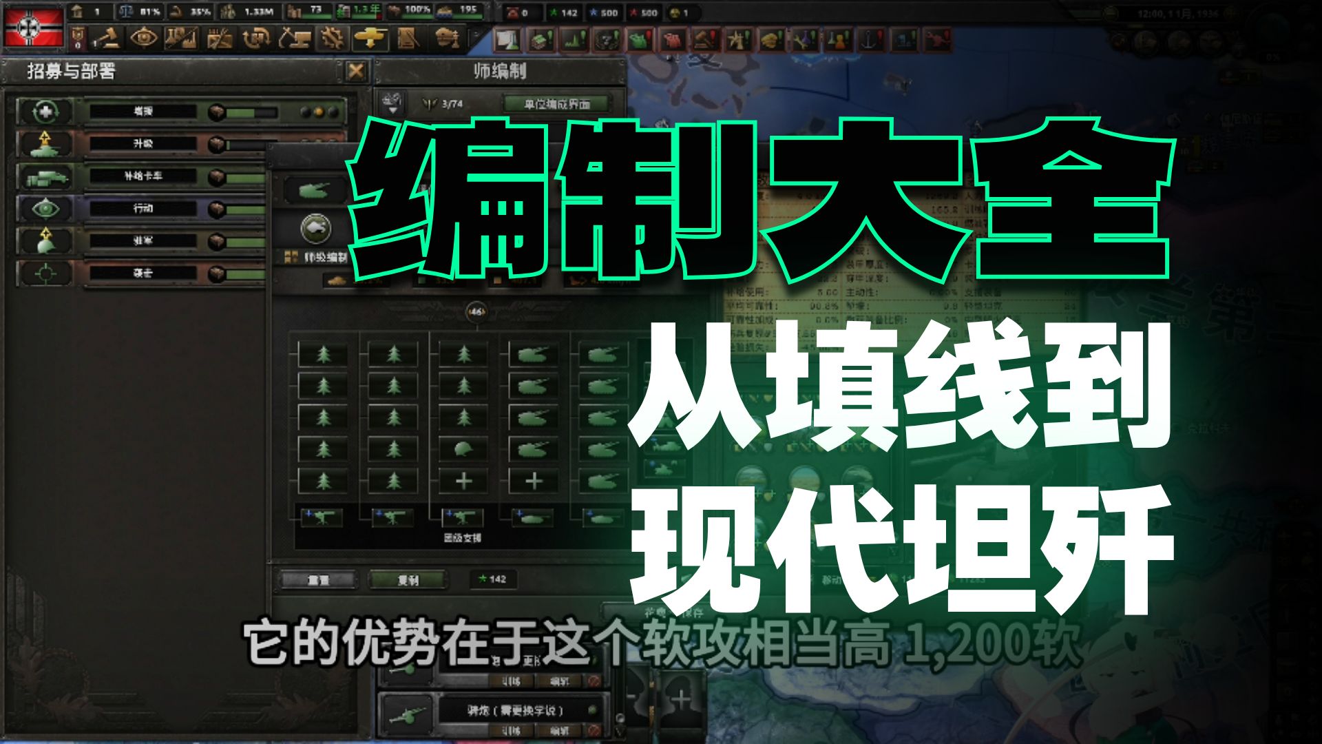 【钢铁雄心4】新版本陆军编制推荐