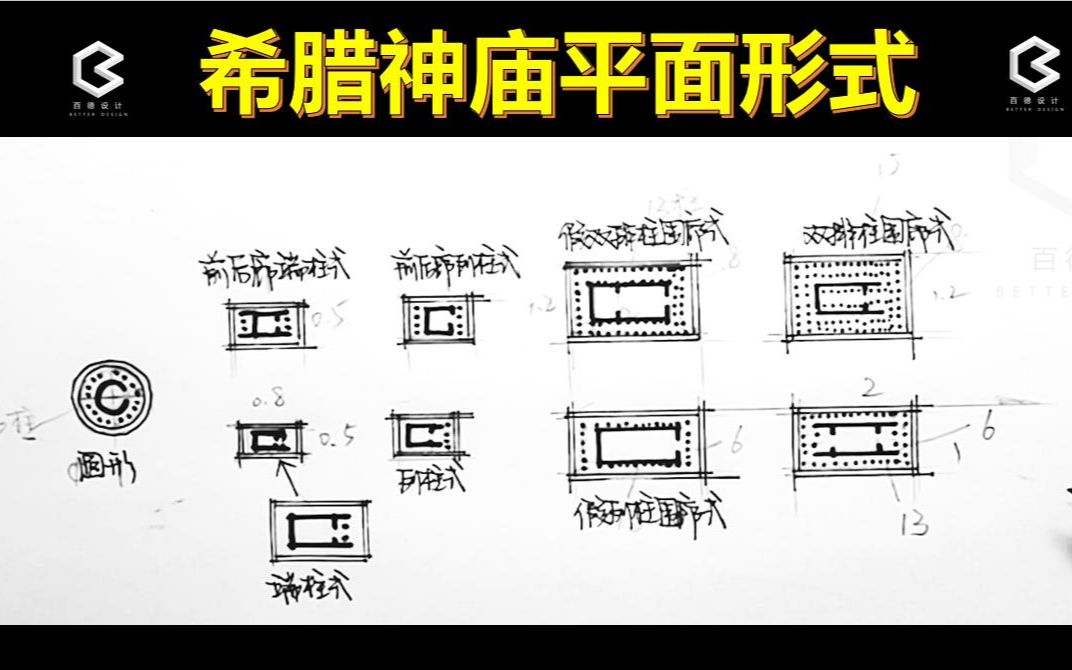 手把手教你画建筑史图——【希腊神庙平面形式】（百德设计“画重点”系列）