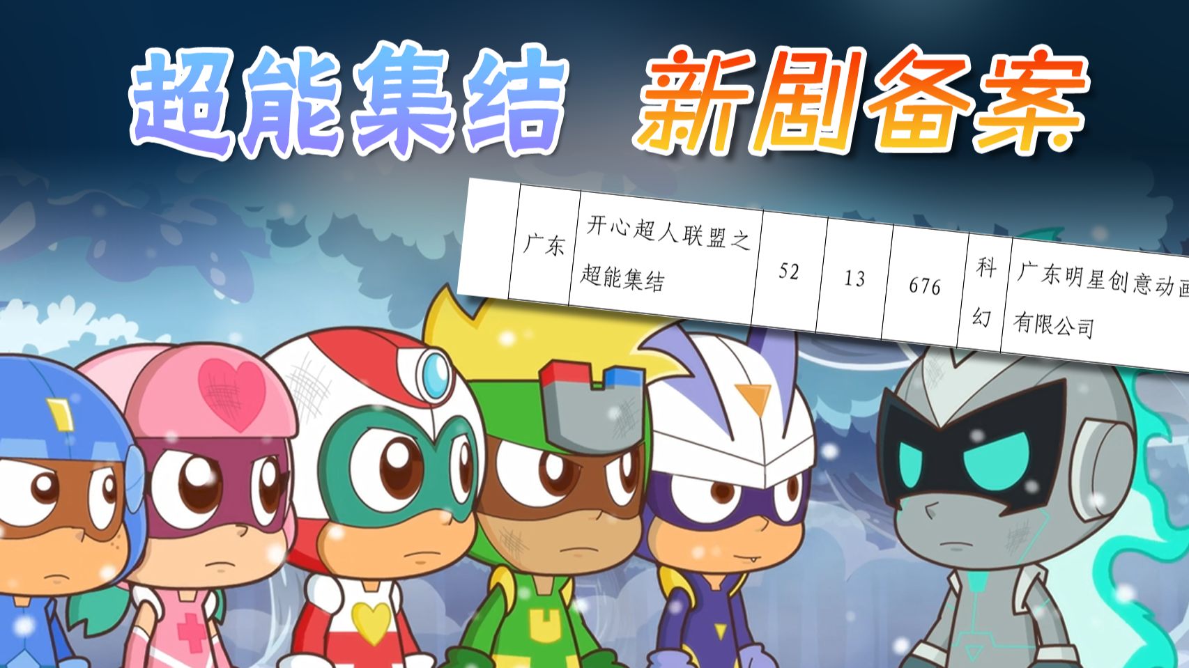 【动画】正式备案！《开心超人联盟》第21季指日可待