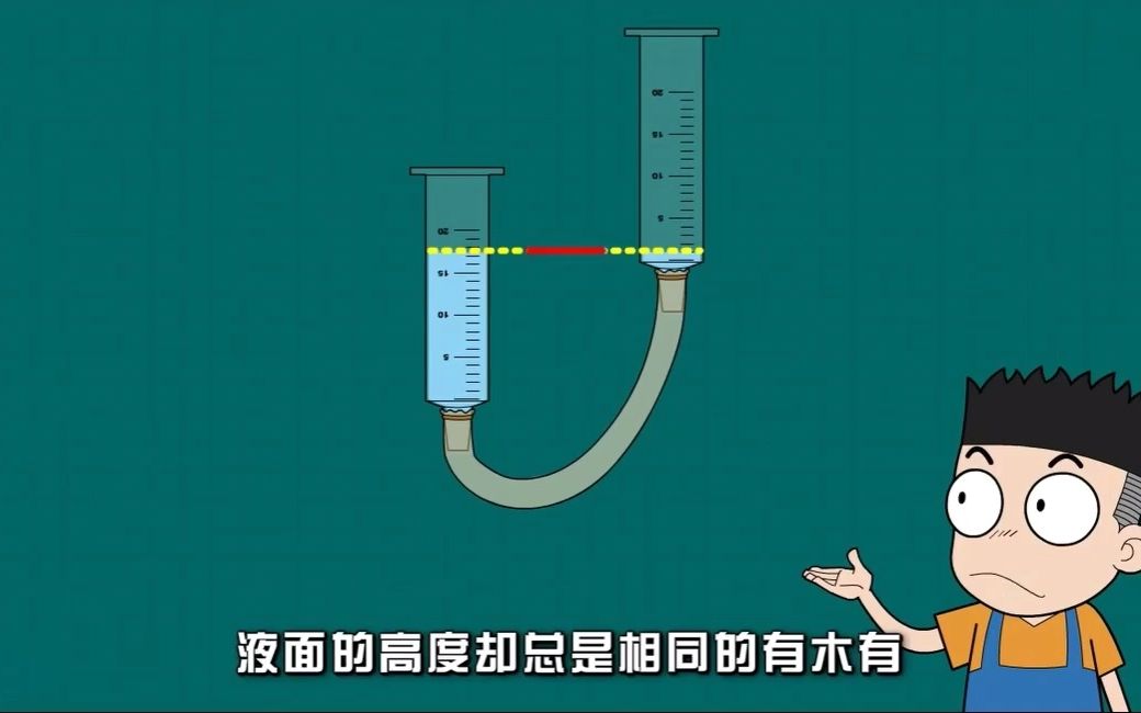 趣味动画物理，带你认识连通器