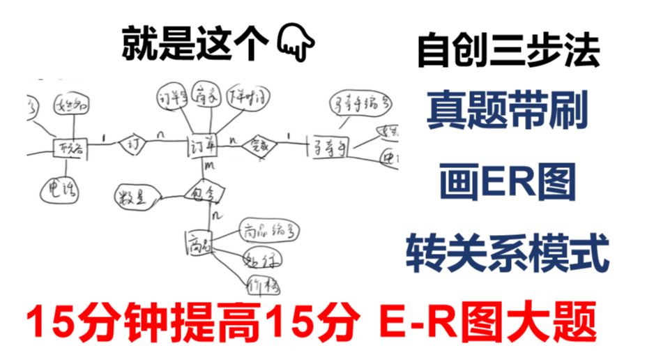 【数据库速成】画E-R图&amp;转关系模式 期末大题 必考15分