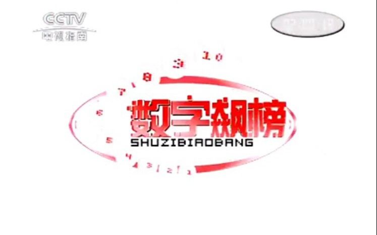 电视指南节目/数字飙榜