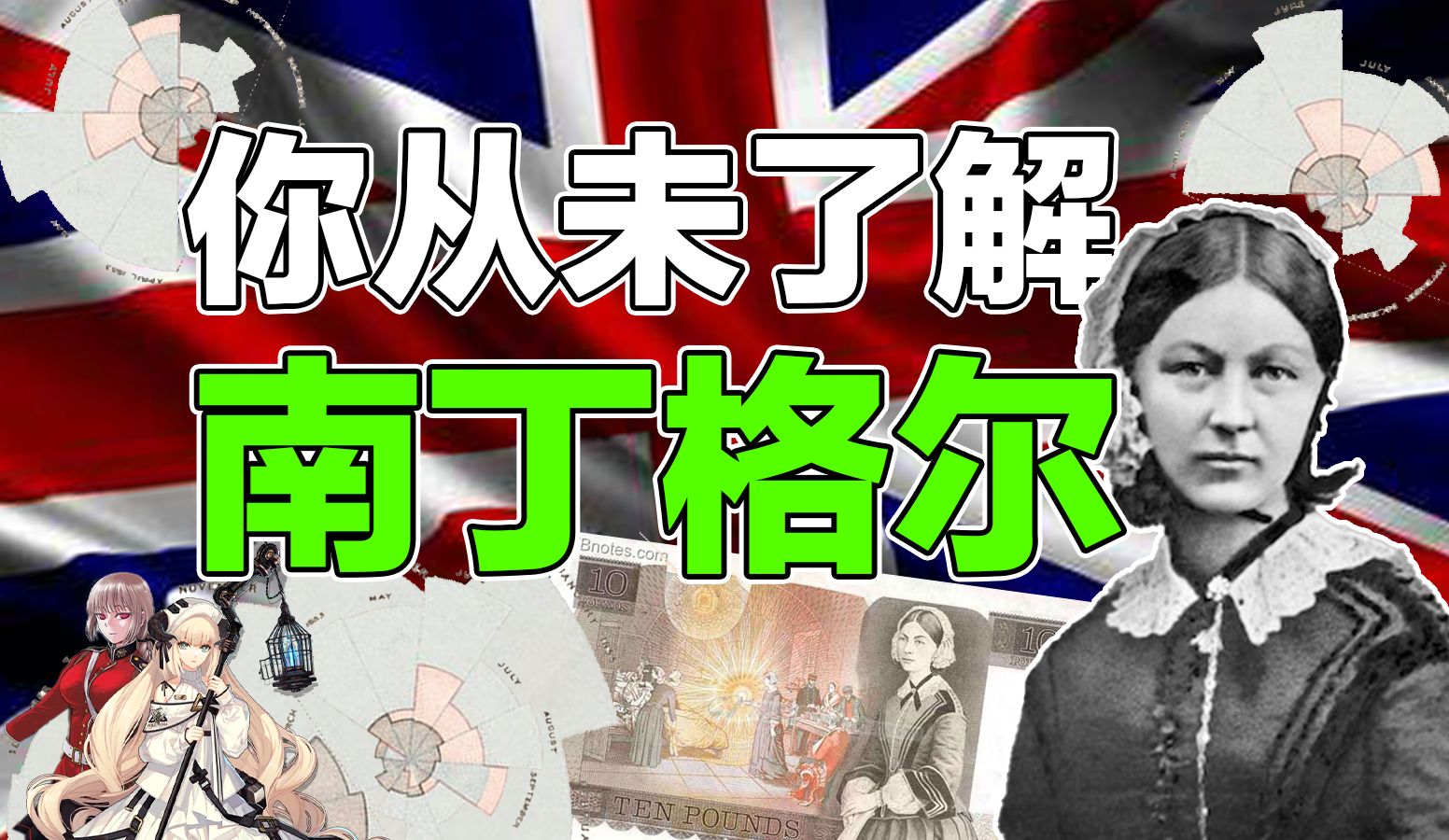 提灯夜莺？战锤修女！【非典型科学家】12#南丁格尔