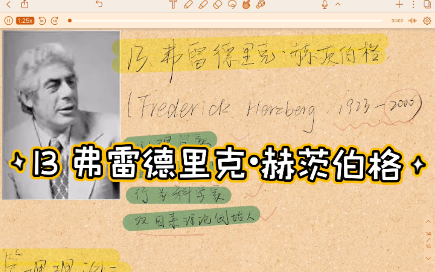 13 管理学人物之弗雷德里克•赫茨伯格———双因素理论