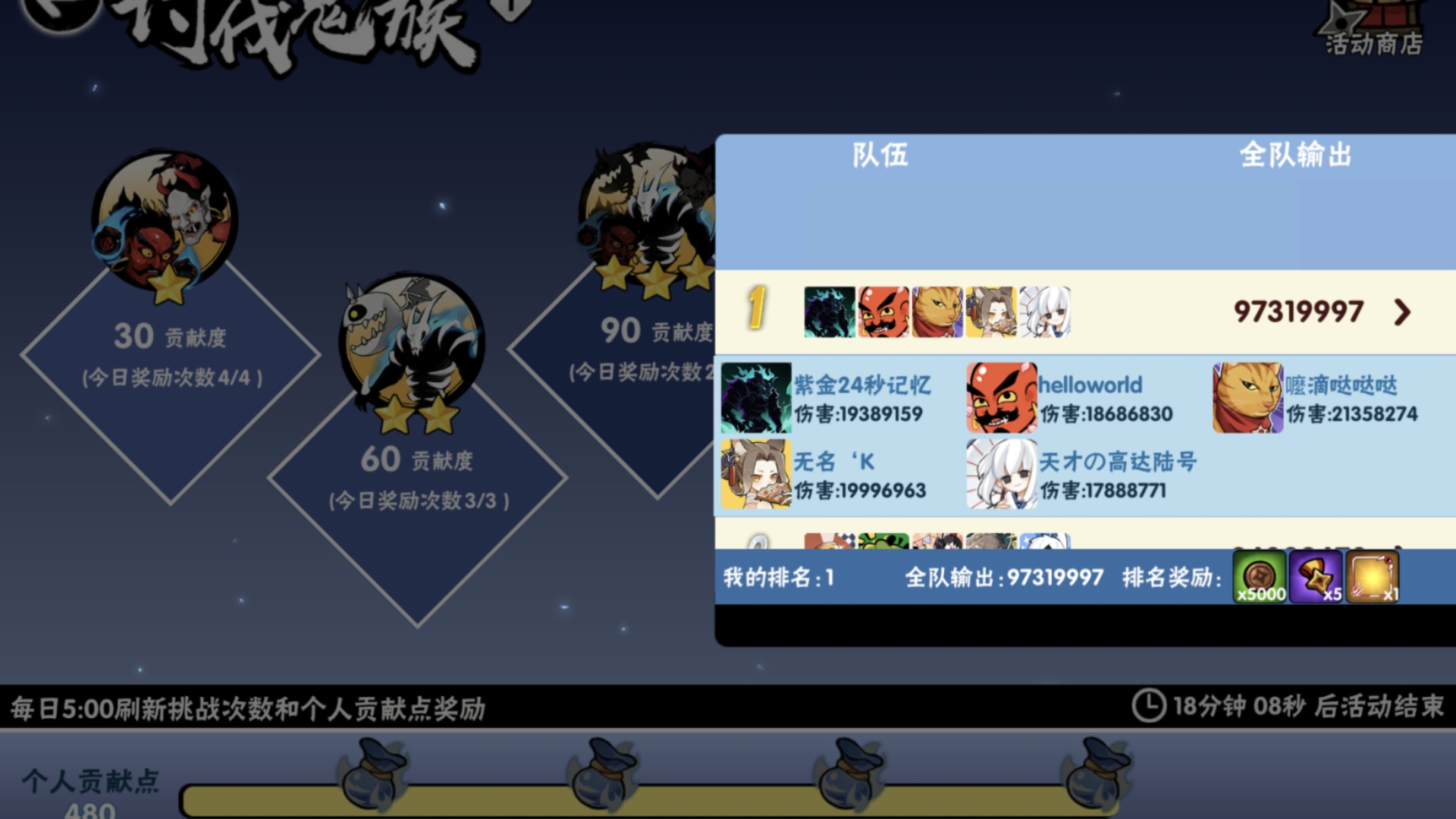 鬼族破亿？2135w个人输出9731w全队伤害直追一亿，鬼族破亿真不远了