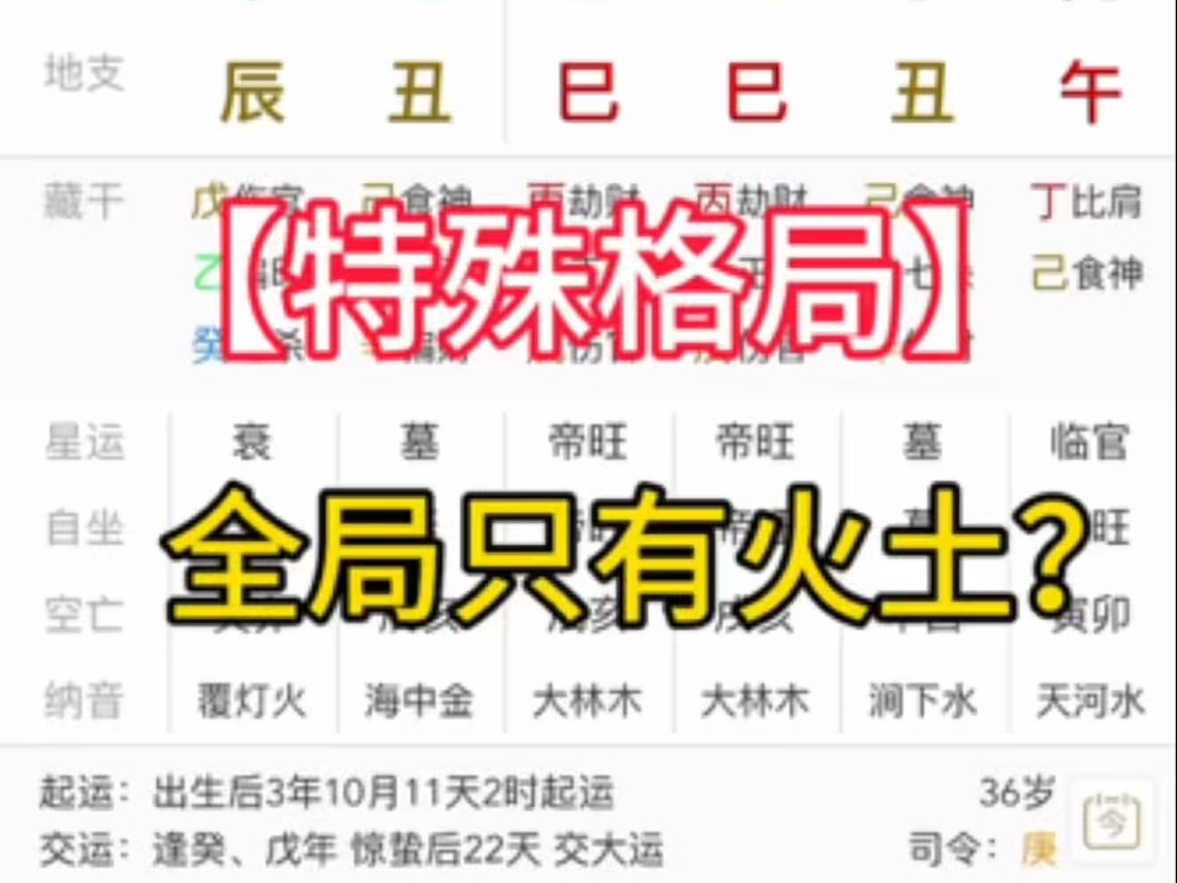 “你这个盘忌金水木火。”卦主：6