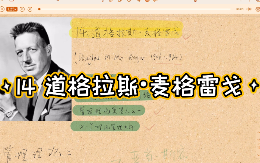 14 管理学人物之道格拉斯•麦格雷戈———X-Y理论