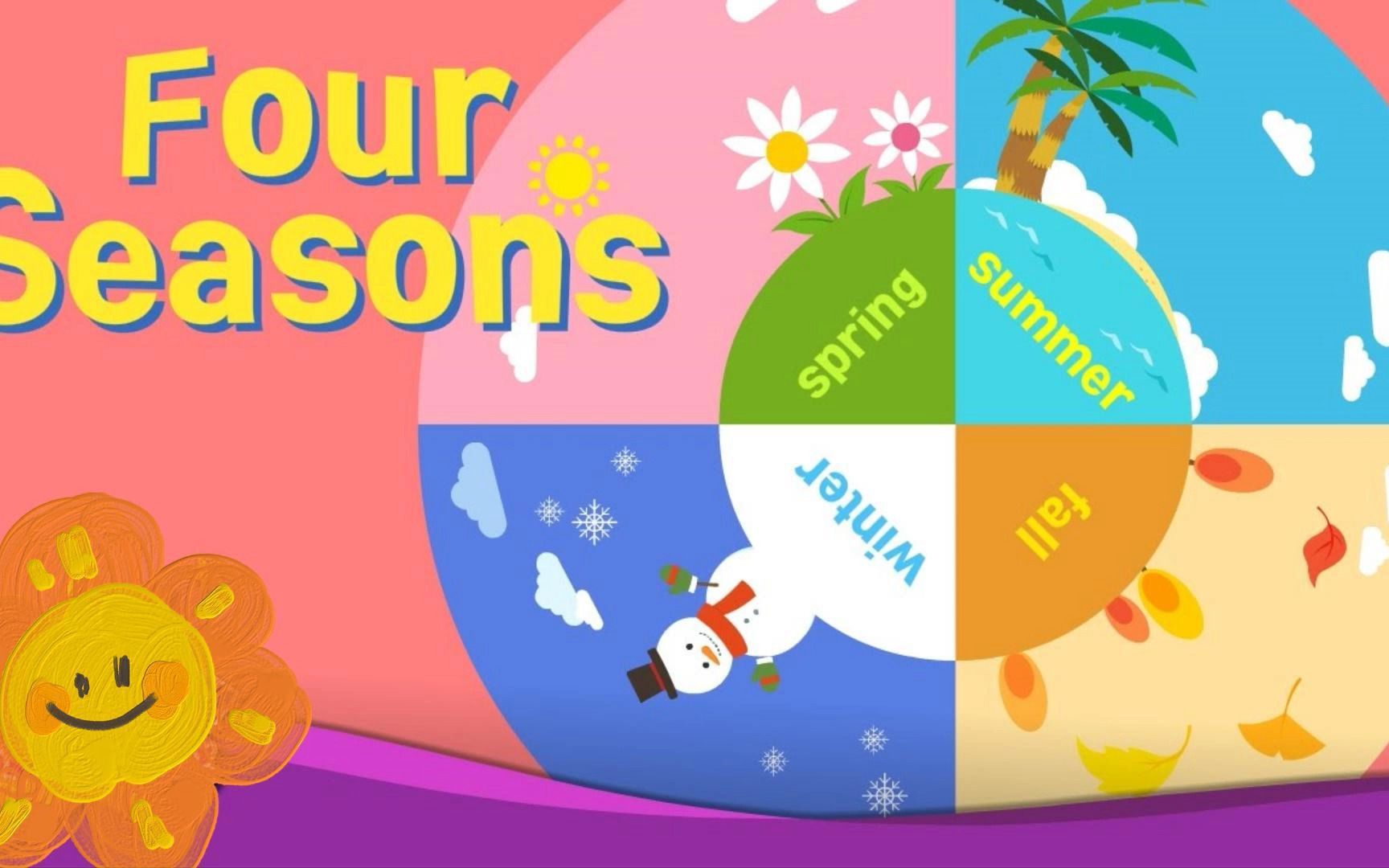 儿童英语启蒙学习动画--Four Seasons（四季）英语单词识记