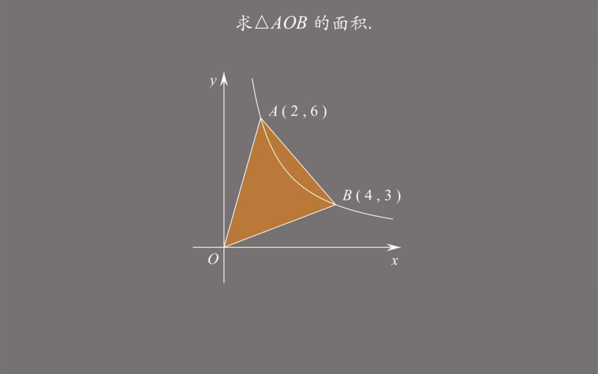 10秒钟学会【原点三角形】