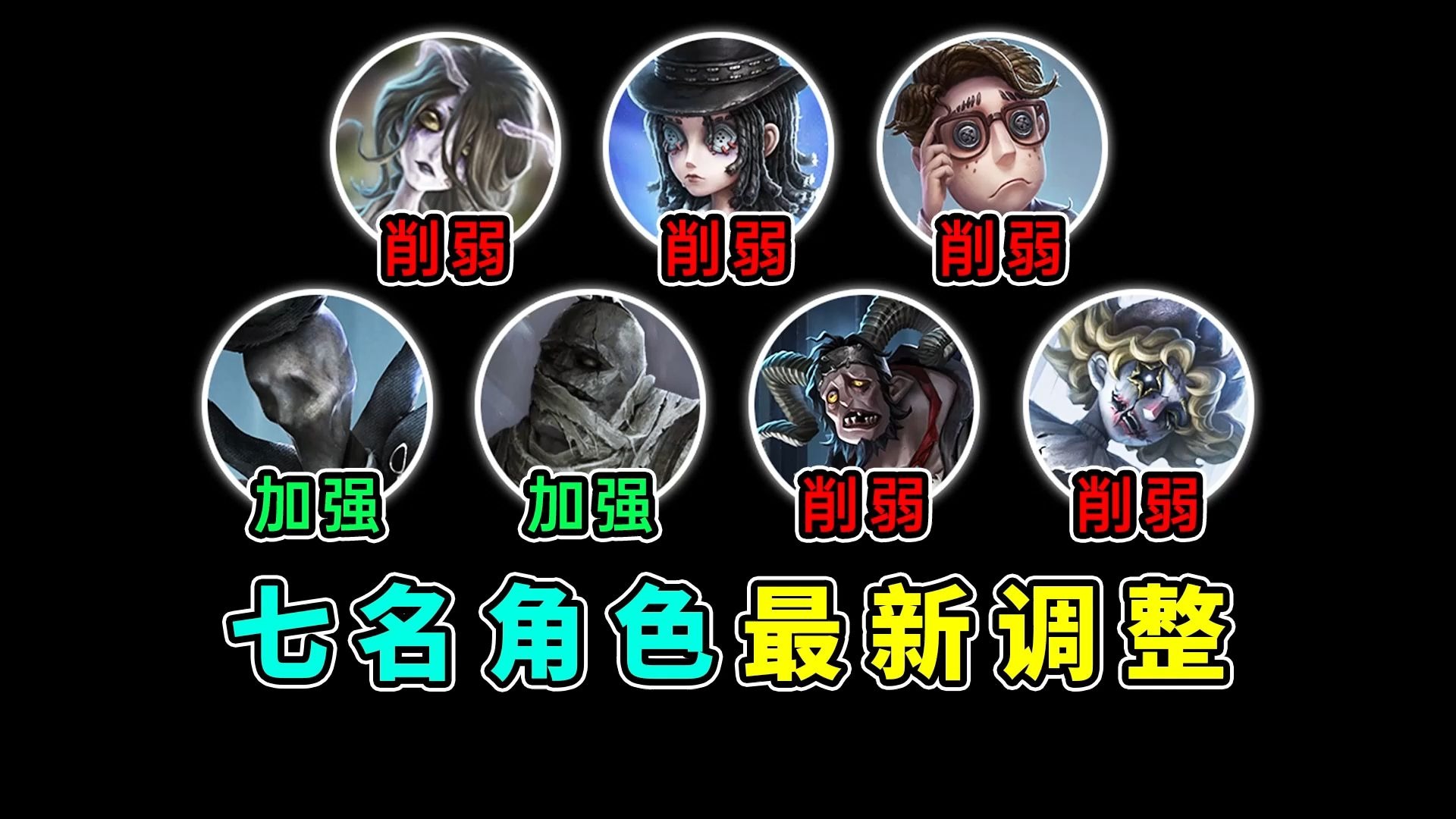 幸运儿史诗级削弱！七名角色迎来最新调整！