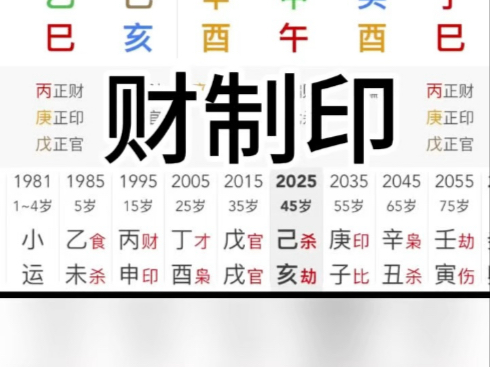 真正好的财制印是什么样