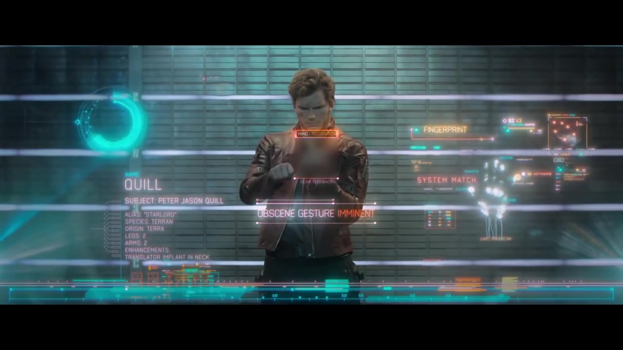 Guardians Of The Galaxy - Hooked On A Feeling