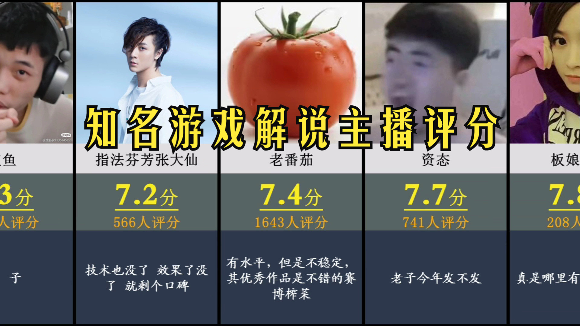 知名游戏解说主播评分排行，谁的评价最中肯？【虎扑评分】