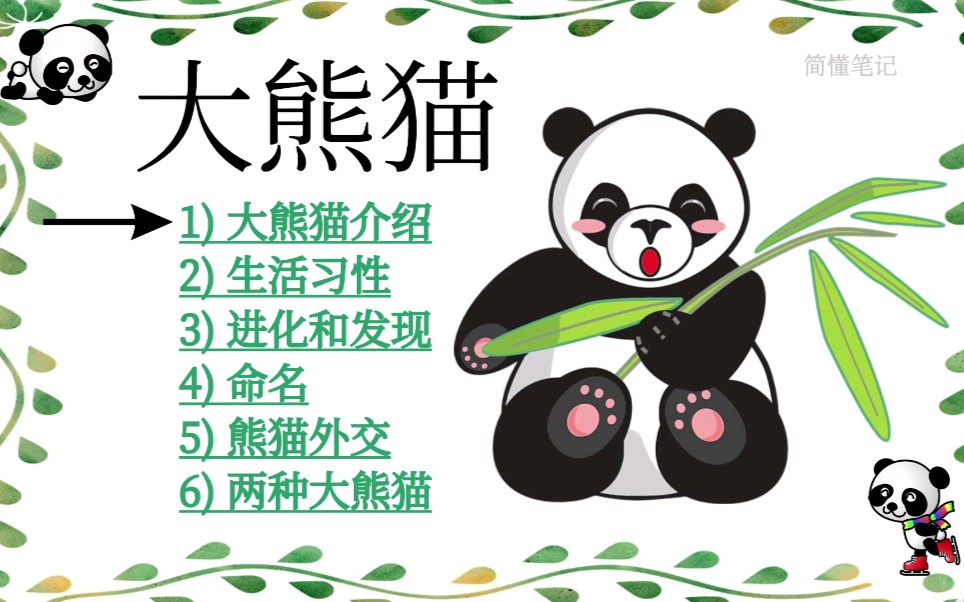 了解大熊猫 国宝熊猫Panda介绍| 可爱萌动物 猫熊 生活习惯 特点 进化和发现｜熊猫外交 四川大熊猫和陕西大熊猫
