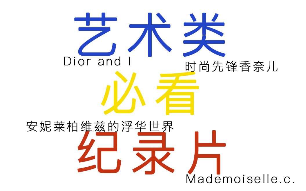 服装类必看纪录片时尚类艺术类纪录片合集