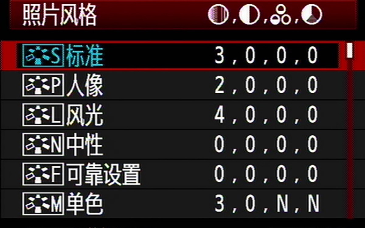 相机原图直出的秘密|照片风格设置