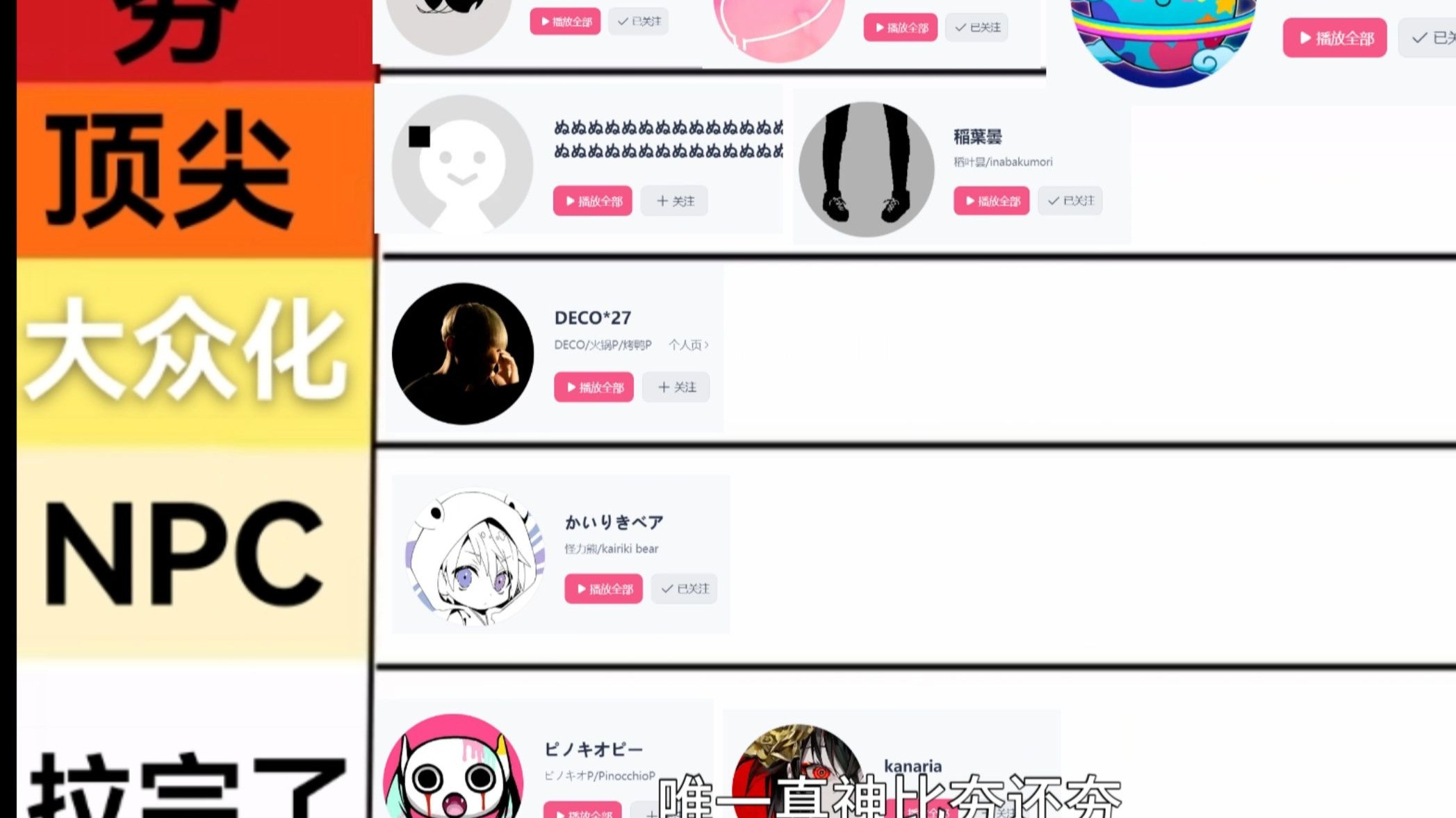从夯到拉锐评各个热门p主
