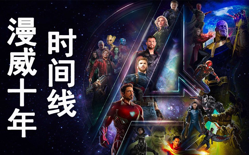 《复联4》前21部漫威电影，完整的时间线剧情大串联！