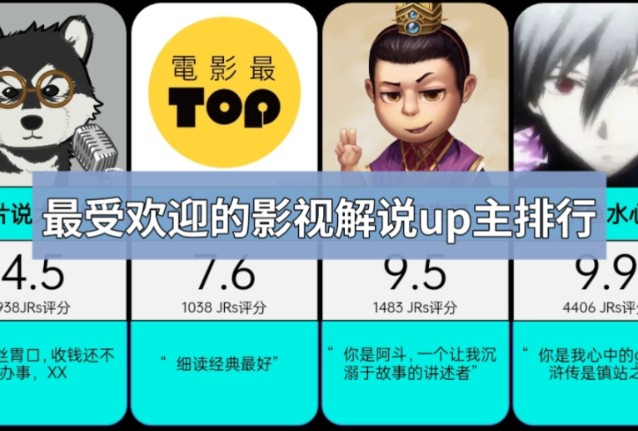 影视类解说up主天花板，粉丝评选