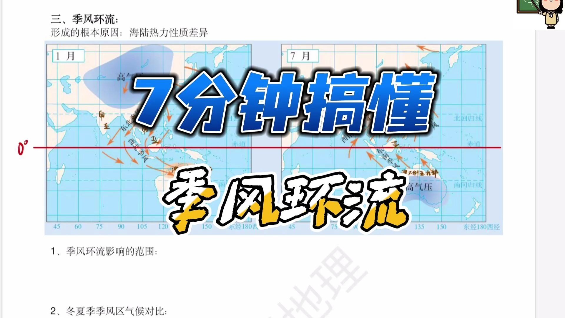 7分钟搞懂季风环流