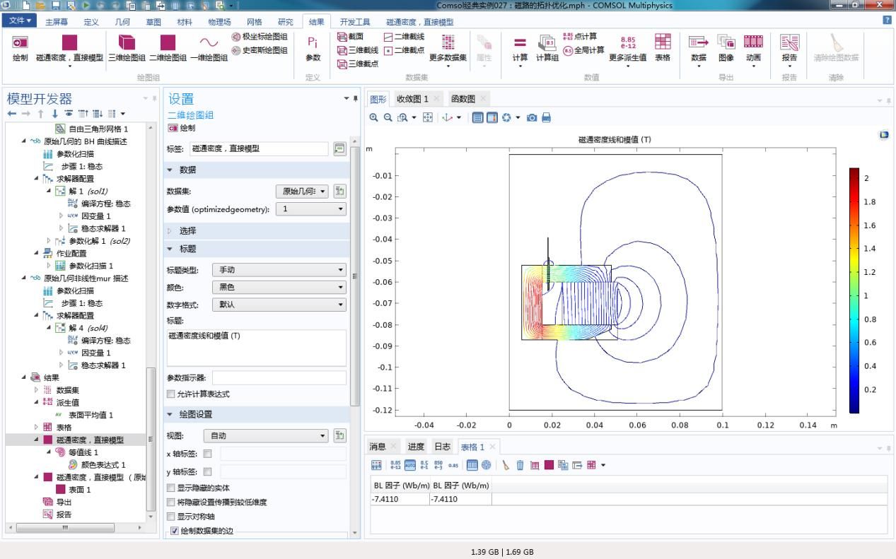 Comsol经典实例027：磁路的拓扑优化