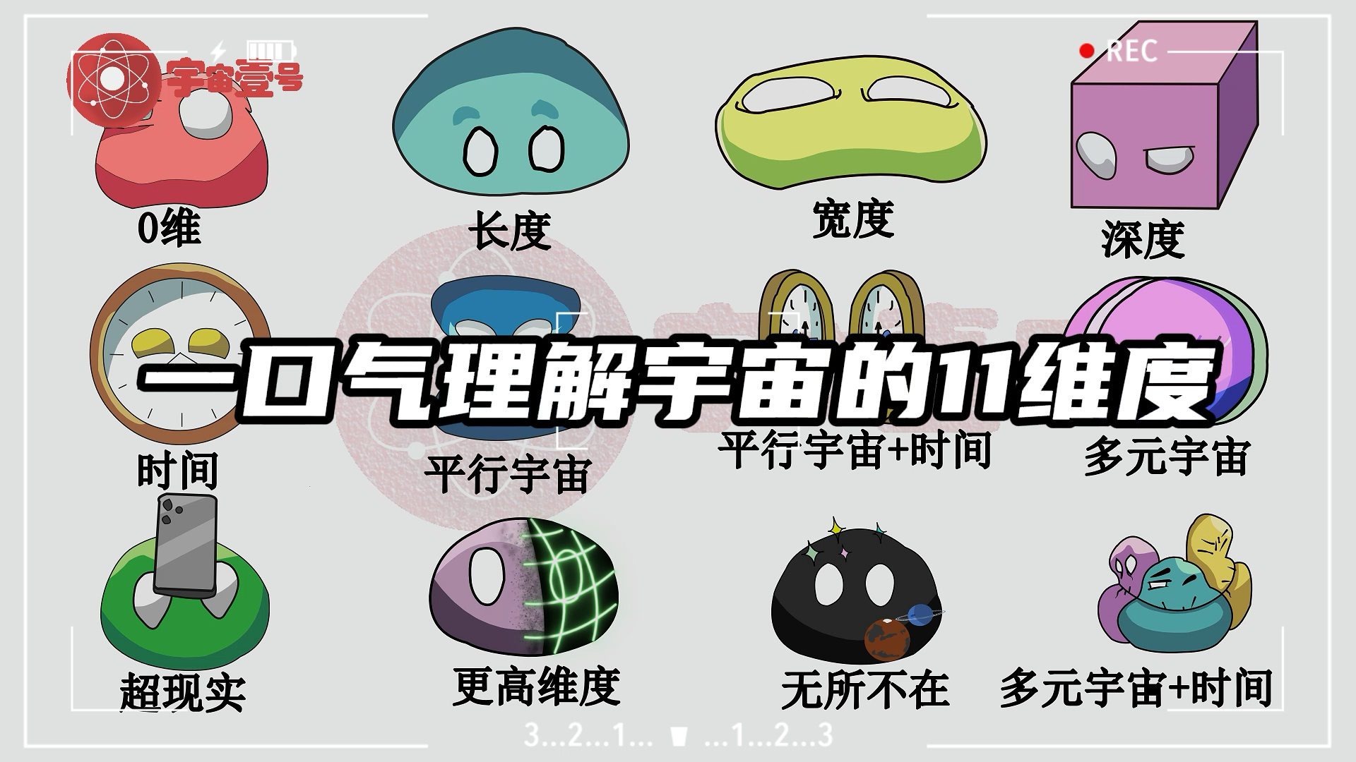一口气理解宇宙的11个维度！