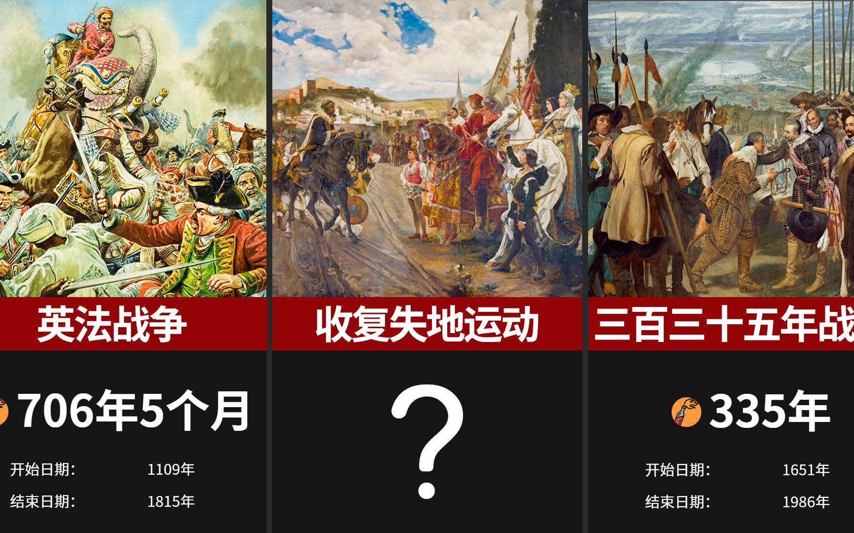 历史上最长的战争