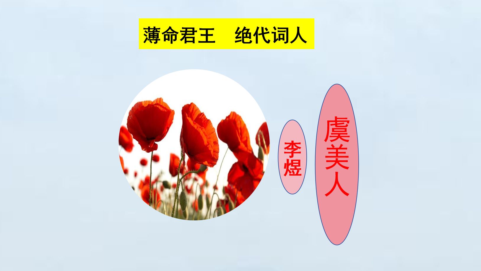 李煜《虞美人》，薄命君王绝笔词，高考必考古诗文60篇，必修上册