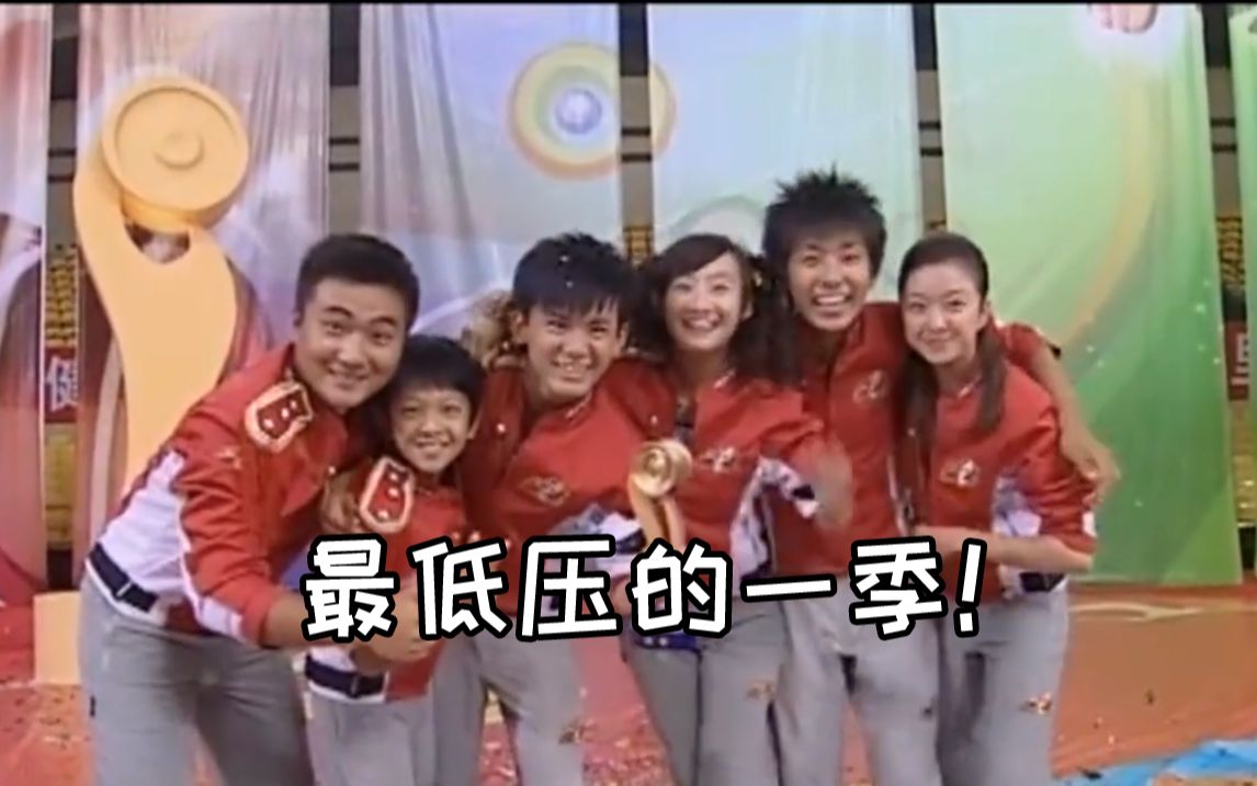 火力系列最舒适的一季——《火力少年王3》