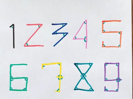阿拉伯数字