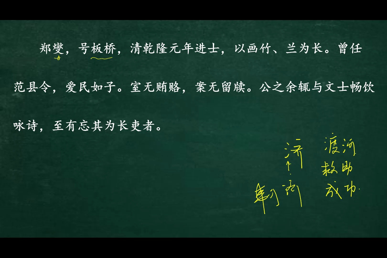 郑板桥开仓济民