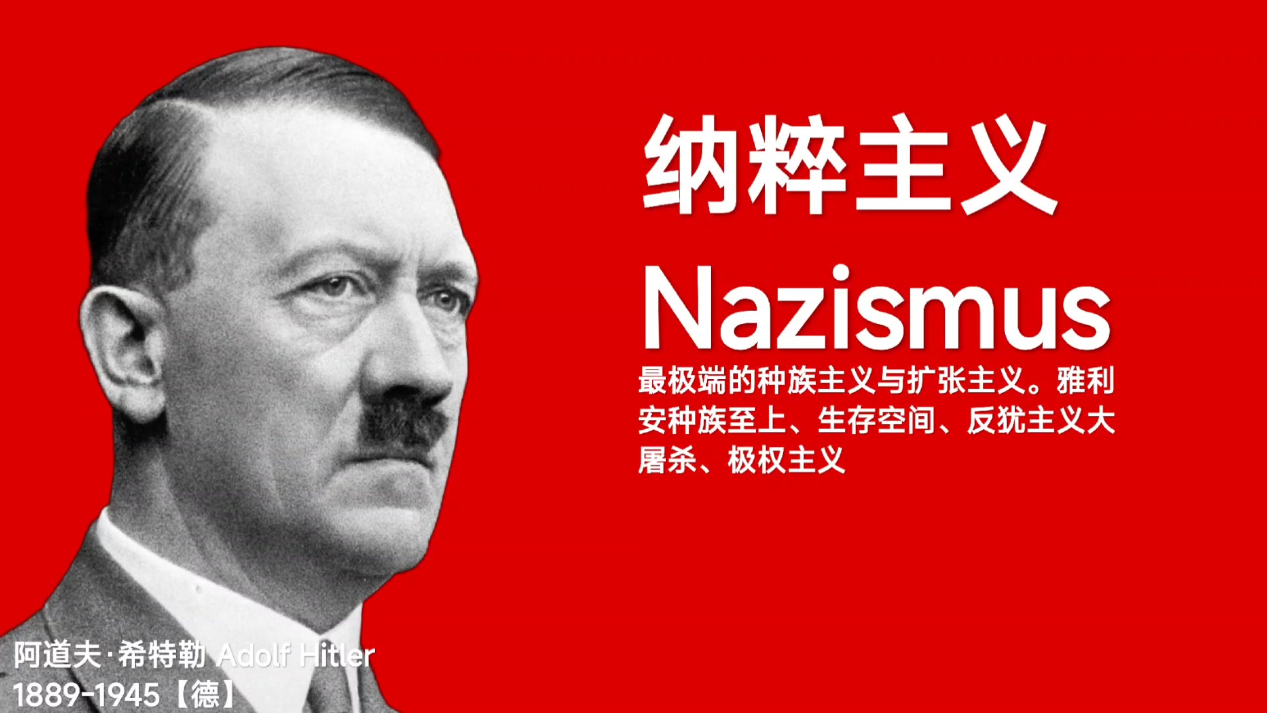 一口气看完32种右派意识形态(从前到后越来越右)