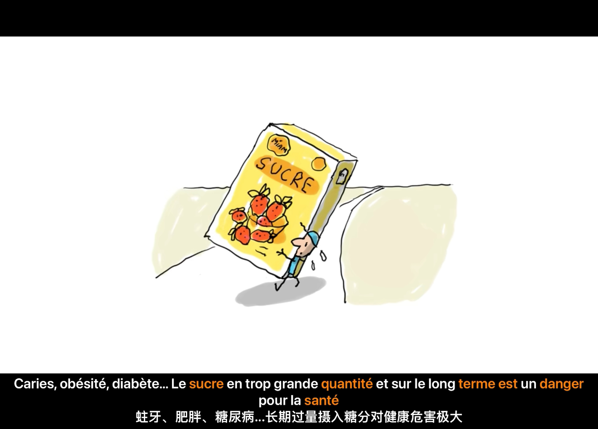 每日法语听力｜les effets du sucre sur le corps |糖对身体的影响