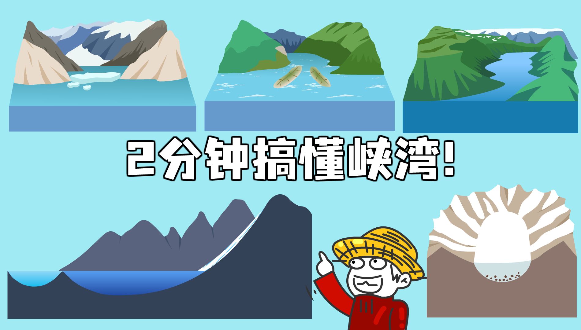 2分钟搞懂「峡湾」!