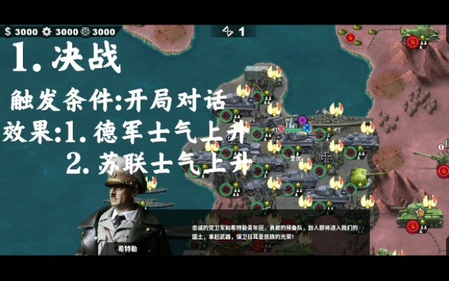 荣光事件对话大盘点(4)[1939世界革命，帝国反击战，罗马扩张，巴尔干战火]《世界征服者4·荣光》