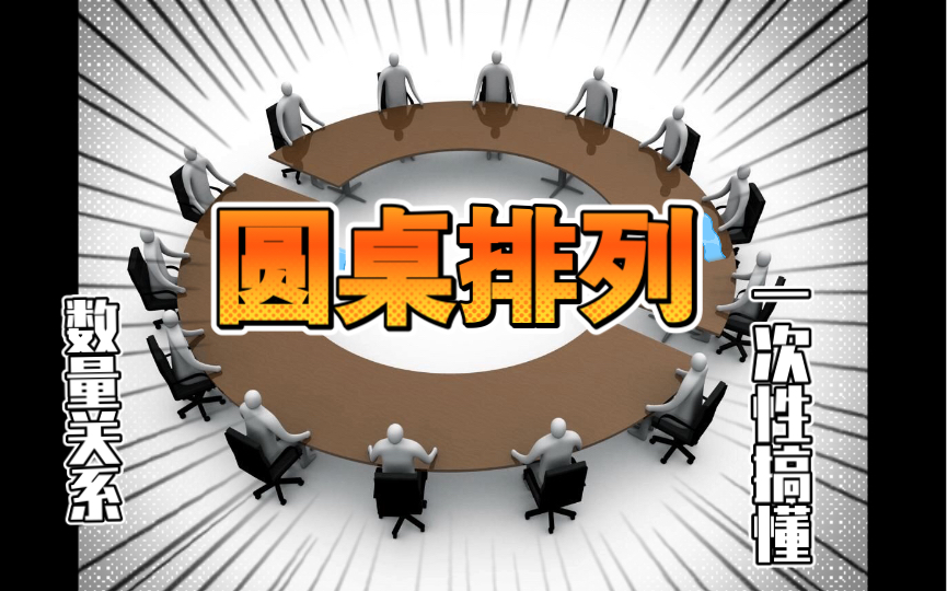 4分钟学会排列组合烧脑难题圆桌问题