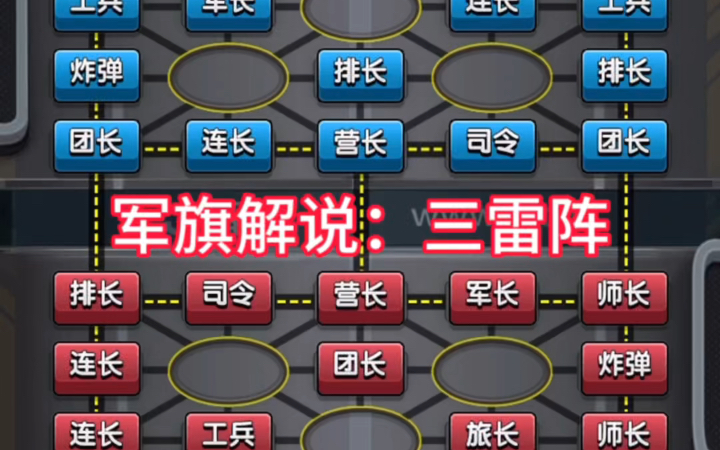 军旗解说：三雷阵，吃掉对手主力。
