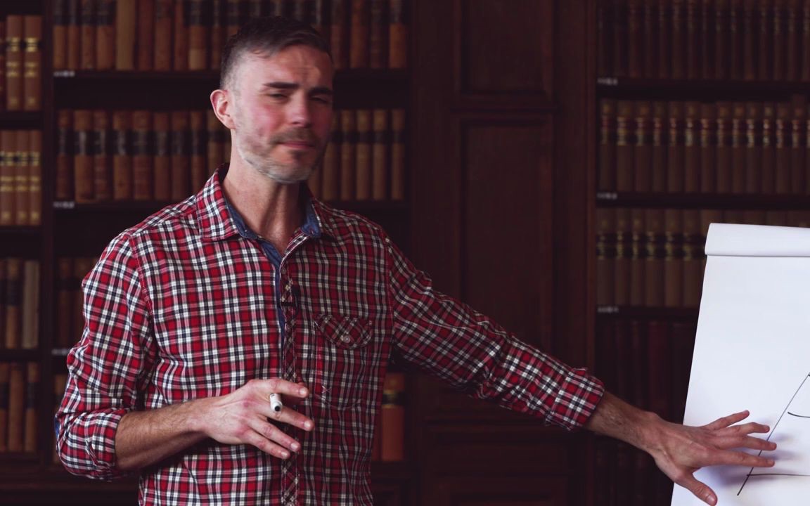 【TED】高效求职三种方法 [3 Ideas for more effective job hunting by Dan Kiernan]