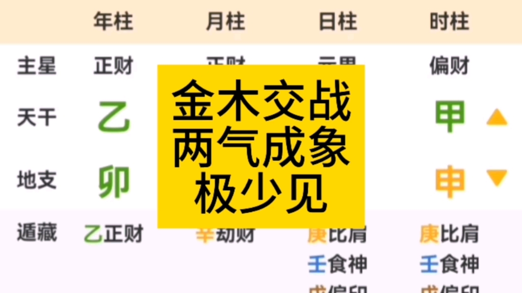 金木交战，两气成象，极少见