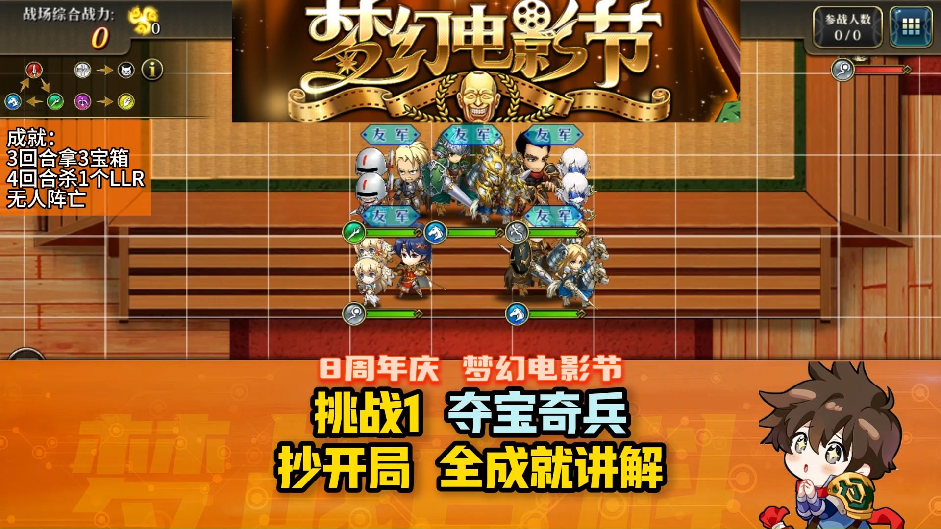 【梦幻电影节】 挑战1 夺宝奇兵 抄开局讲解 全成就 8周年庆活动 #梦战 #梦幻模拟战 #战棋 #战棋游戏