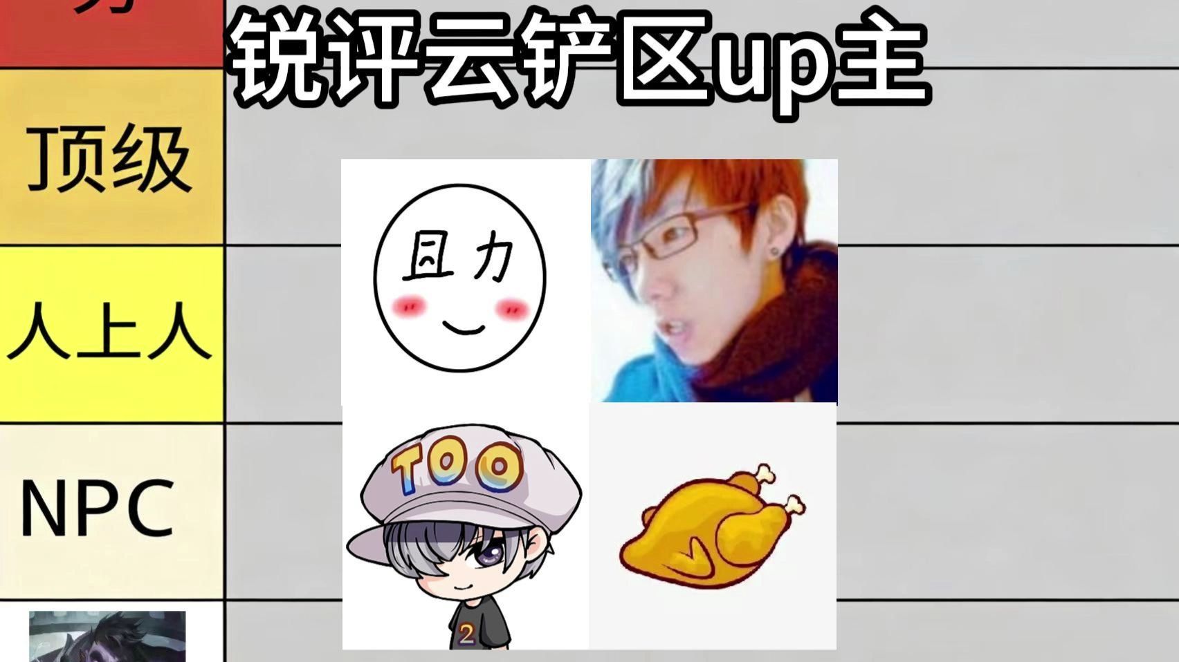 锐评云铲区up主，到底是真有实力还是误人子弟？