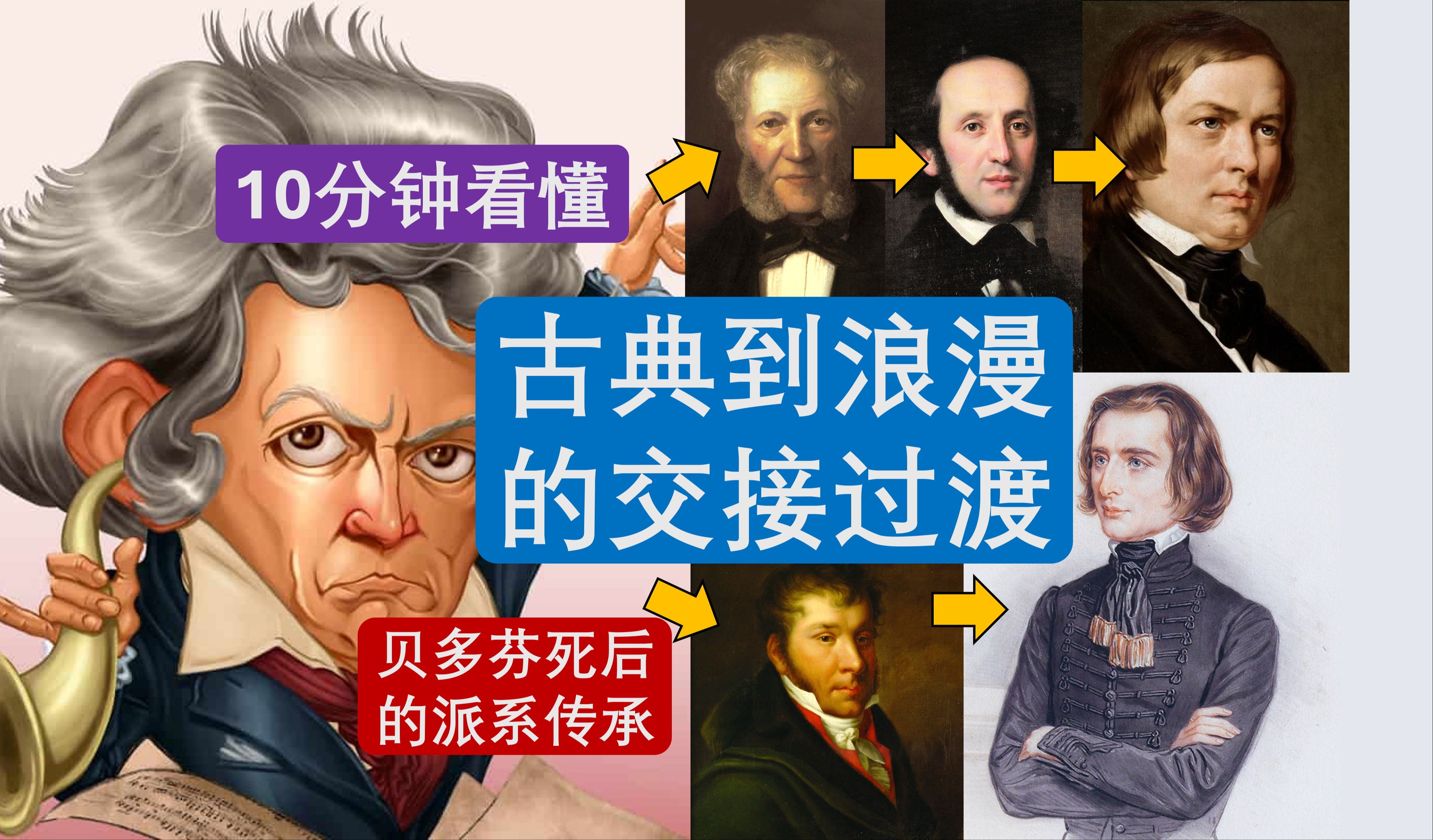 【老笛】古典过渡到浪漫的传承与脉络